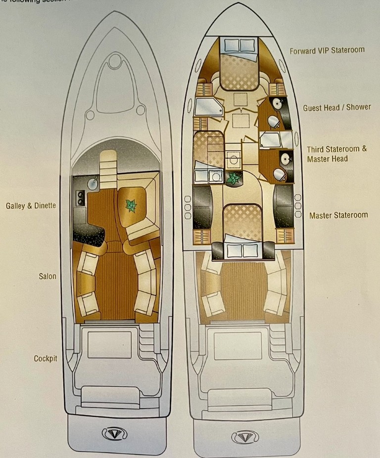 2009 Silverton 52 Ovation