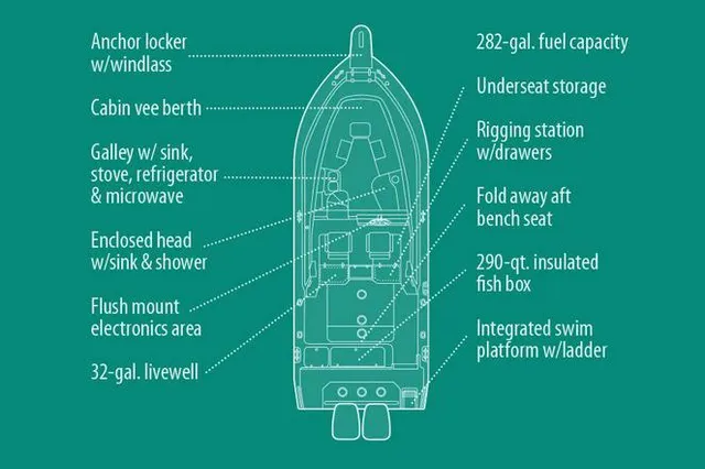 2019 Grady-White Marlin 300